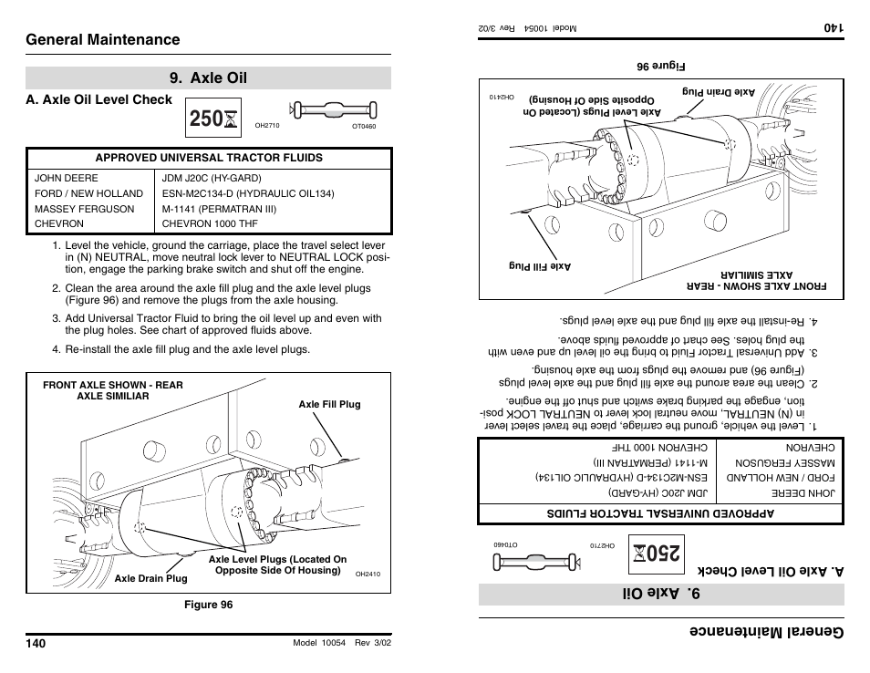 General maintenance, Axle oil, General main tenan ce | SkyTrak 10054 Operation Manual User Manual | Page 142 / 200