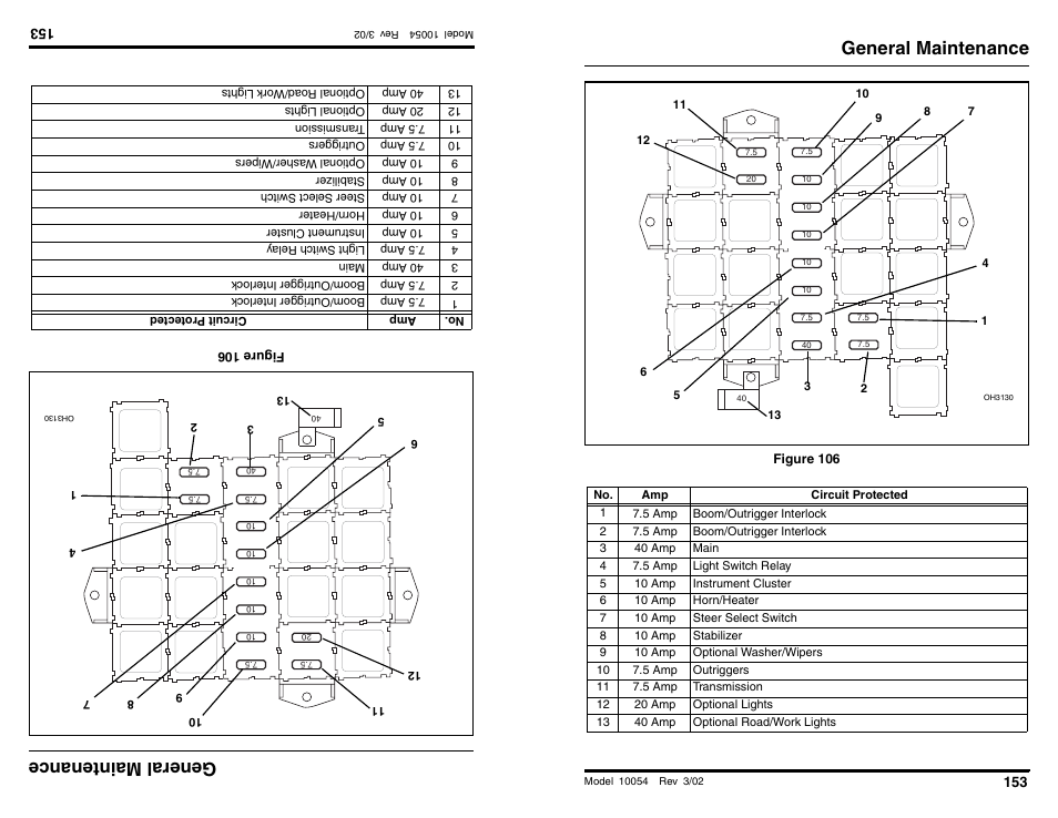 Ge nera lm ain ten anc e, General maintenance | SkyTrak 10054 Operation Manual User Manual | Page 155 / 200
