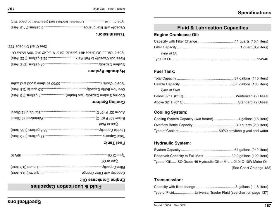 Specifications, Specifi cation s, Flu id &l ubrication capaciti es specifications | Fluid & lubrication capacities | SkyTrak 10054 Operation Manual User Manual | Page 189 / 200
