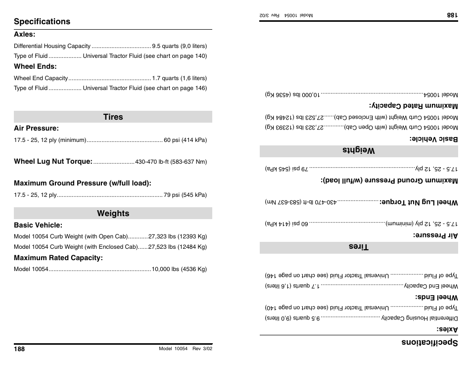 Specifications, Tires weights, Specific ations | Tire s weig hts | SkyTrak 10054 Operation Manual User Manual | Page 190 / 200