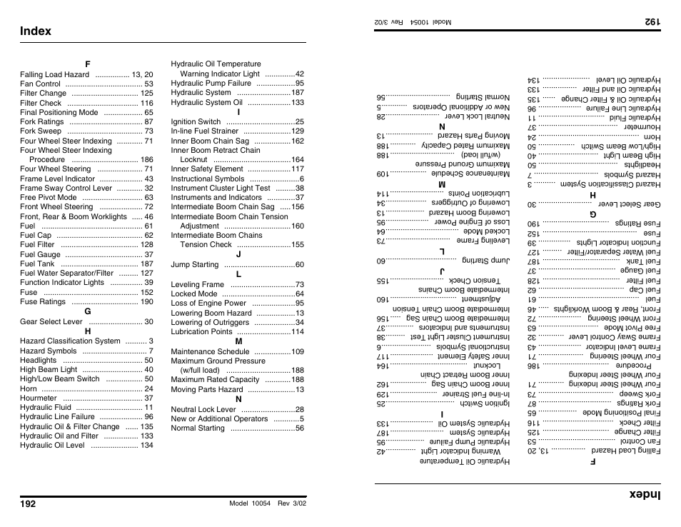 Index | SkyTrak 10054 Operation Manual User Manual | Page 194 / 200