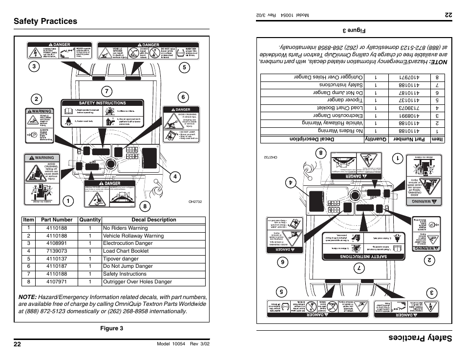Safety practices, Safety prac tices | SkyTrak 10054 Operation Manual User Manual | Page 24 / 200
