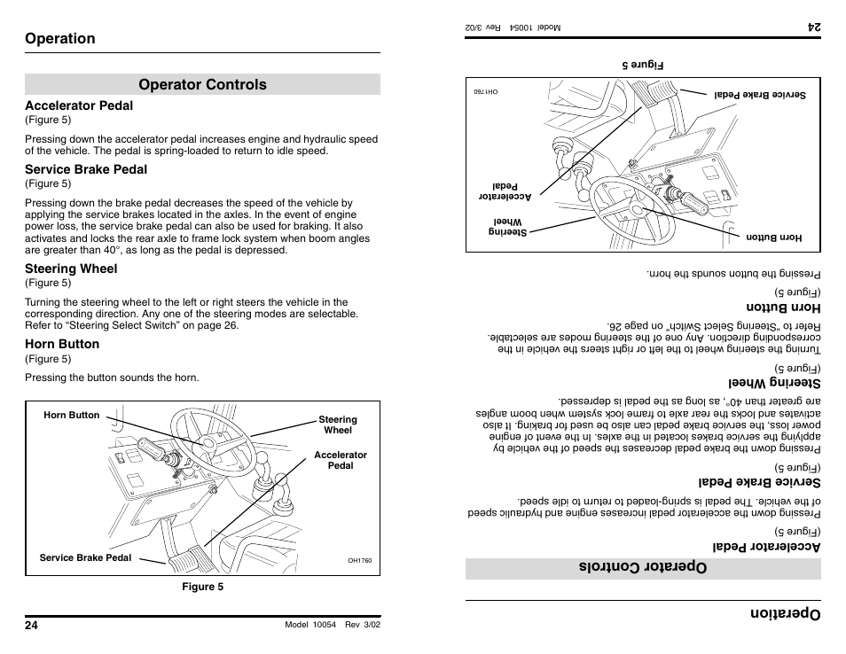 Operation, Operator controls, Operati on | SkyTrak 10054 Operation Manual User Manual | Page 26 / 200