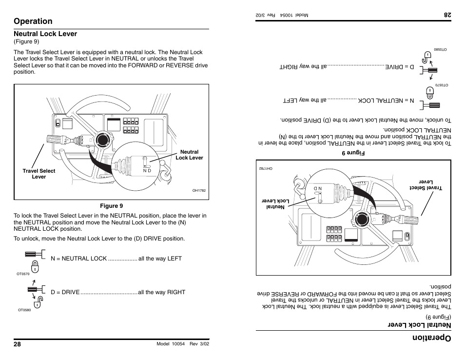 Operation, Operati on | SkyTrak 10054 Operation Manual User Manual | Page 30 / 200