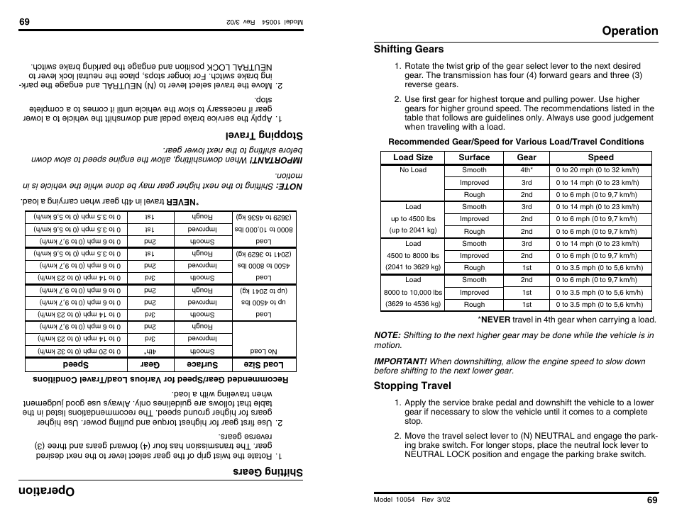 Oper ati on, Operation, Shiftinggears | Stoppingtravel, Shifting gears, Stopping travel | SkyTrak 10054 Operation Manual User Manual | Page 71 / 200