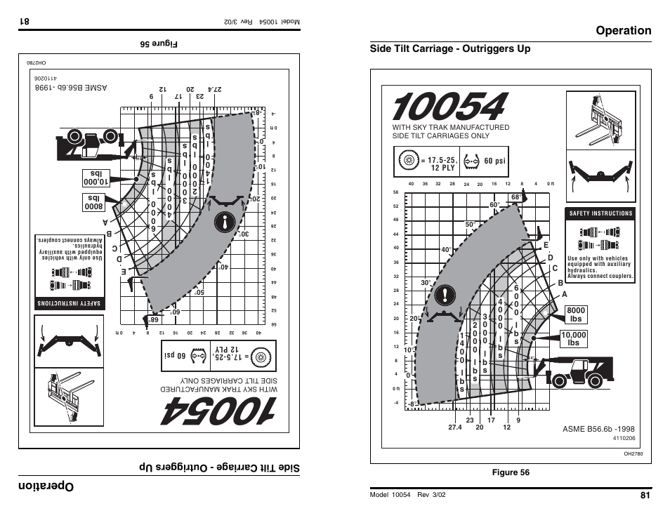 Oper ati on, Operation, Sidetilt carriage -o utriggersup | Side tilt carriage - outriggers up | SkyTrak 10054 Operation Manual User Manual | Page 83 / 200