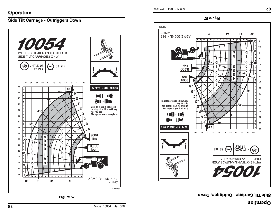 Operation, Operati on, Side tilt carriage - outriggers down | Sidetilt carriage -o utriggersdown | SkyTrak 10054 Operation Manual User Manual | Page 84 / 200