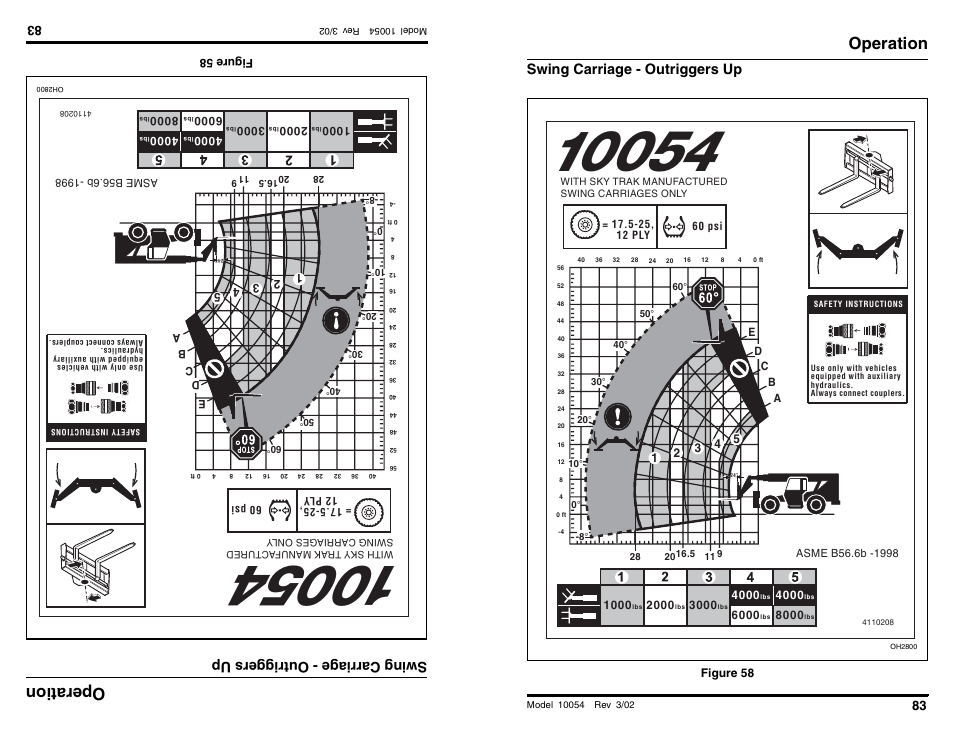 Oper ati on, Operation, Swin gc arria ge- outriggers up | Swing carriage - outriggers up | SkyTrak 10054 Operation Manual User Manual | Page 85 / 200