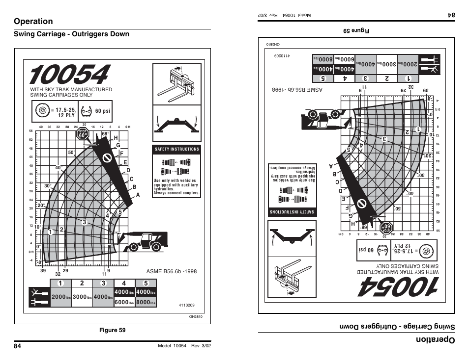 Operation, Operati on, Swing carriage - outriggers down | Swin gc arria ge- outriggers do wn | SkyTrak 10054 Operation Manual User Manual | Page 86 / 200