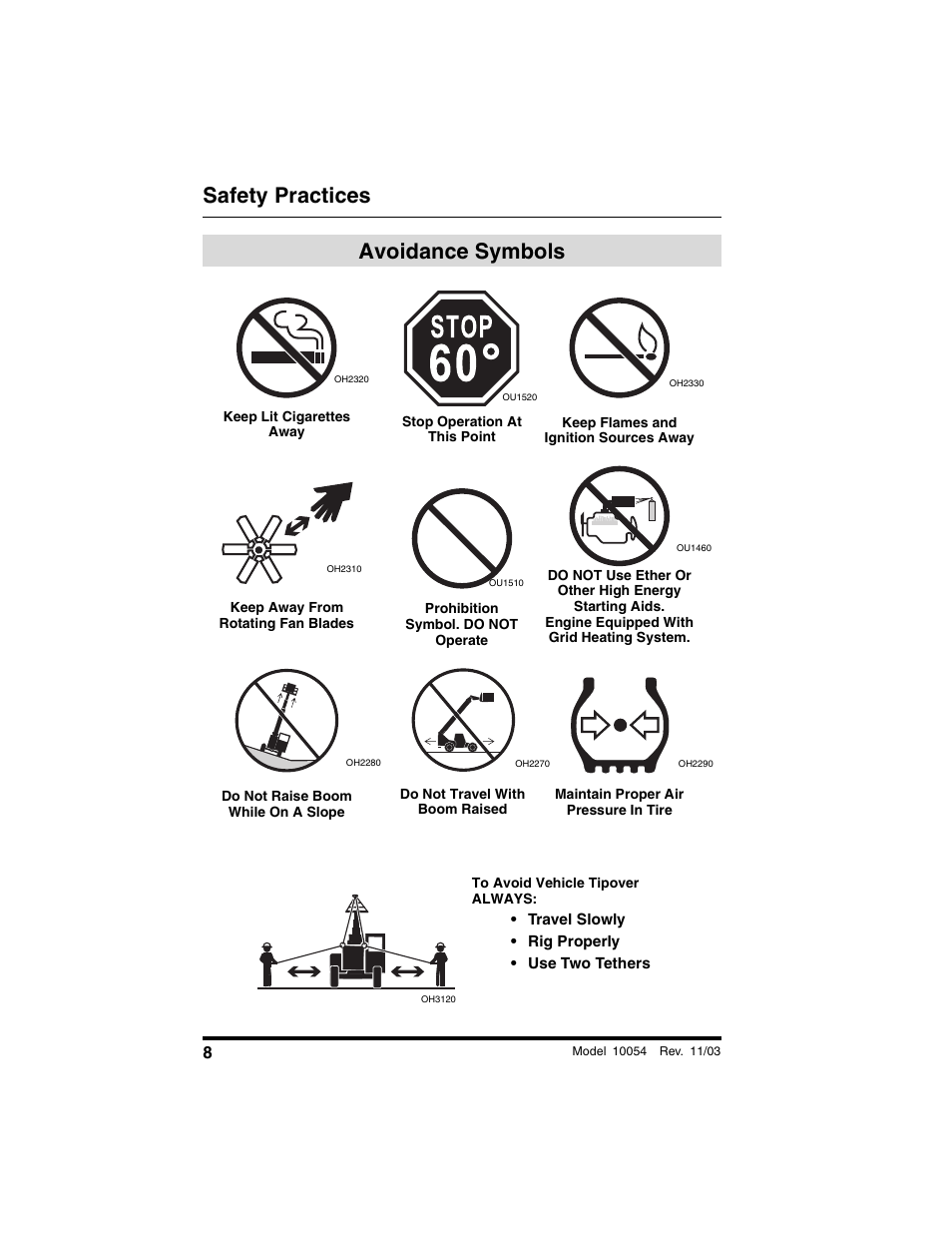 Avoidance symbols, Safety practices avoidance symbols | SkyTrak 10054 Operation Manual User Manual | Page 10 / 208