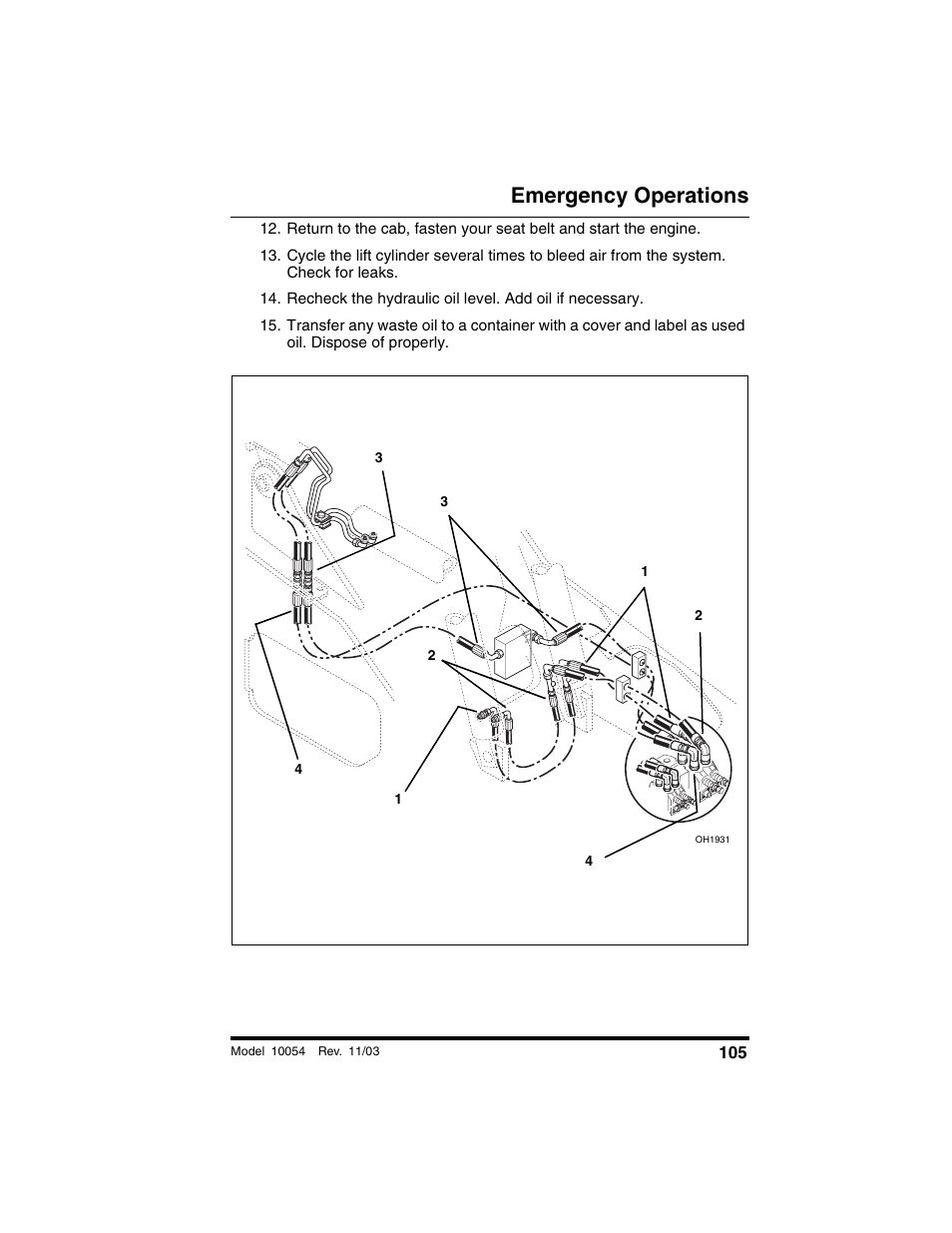 Emergency operations | SkyTrak 10054 Operation Manual User Manual | Page 107 / 208