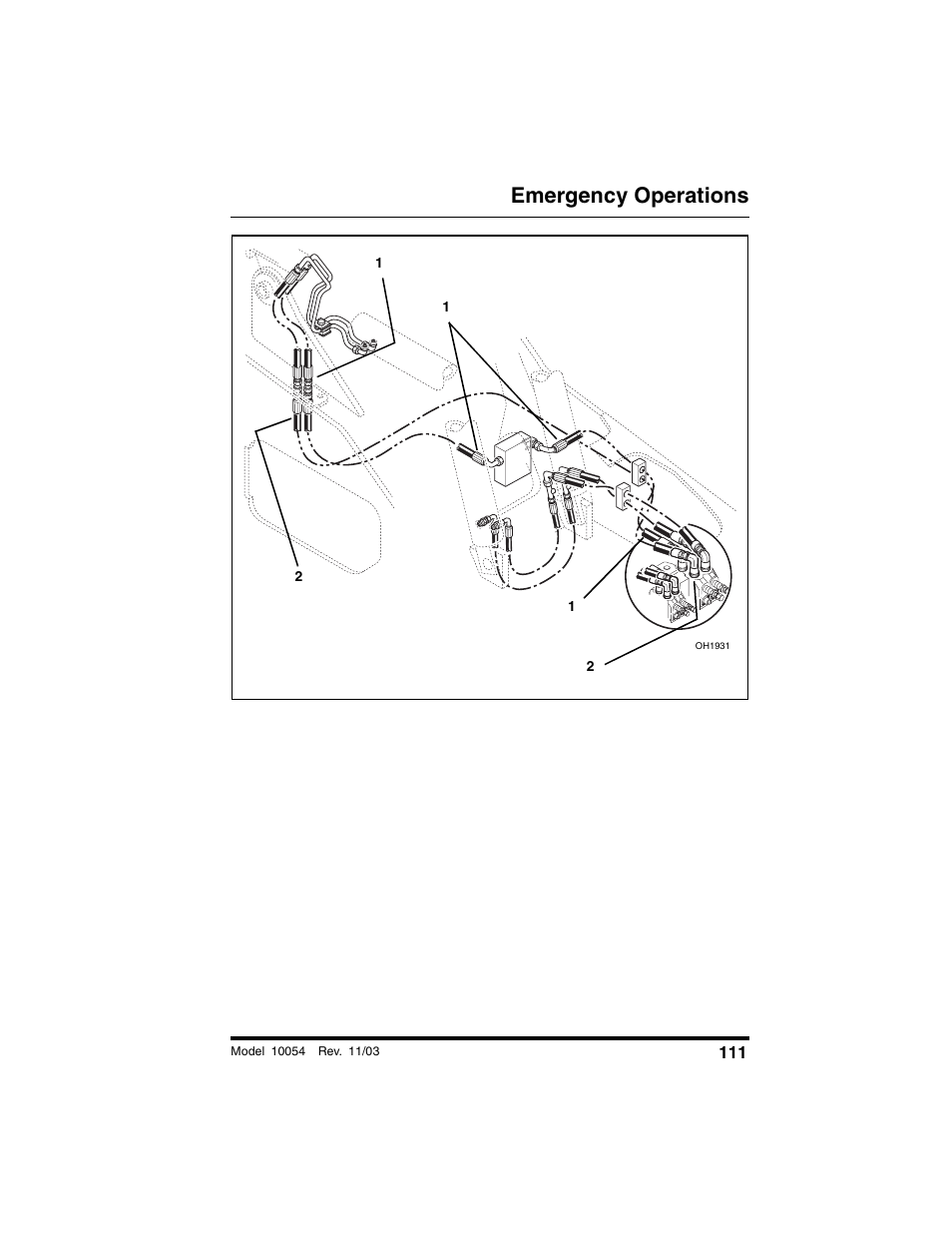 Emergency operations | SkyTrak 10054 Operation Manual User Manual | Page 113 / 208