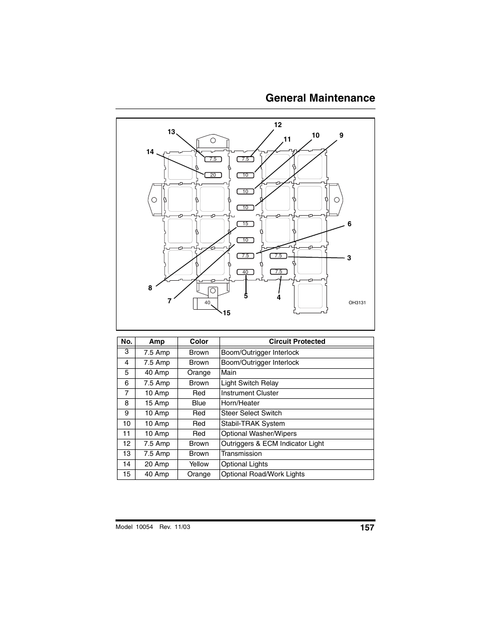 General maintenance | SkyTrak 10054 Operation Manual User Manual | Page 159 / 208