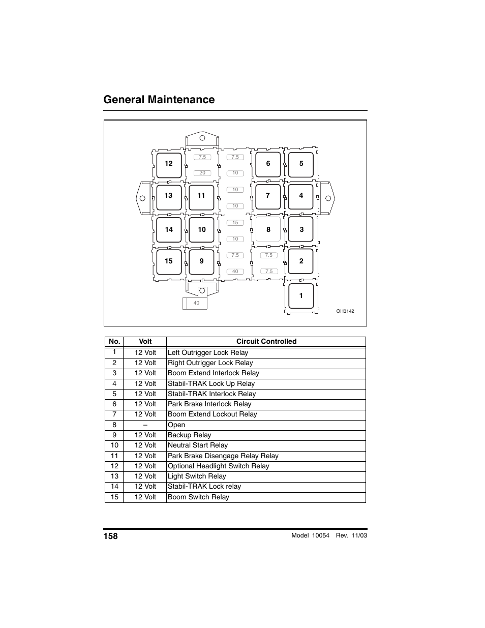 General maintenance | SkyTrak 10054 Operation Manual User Manual | Page 160 / 208