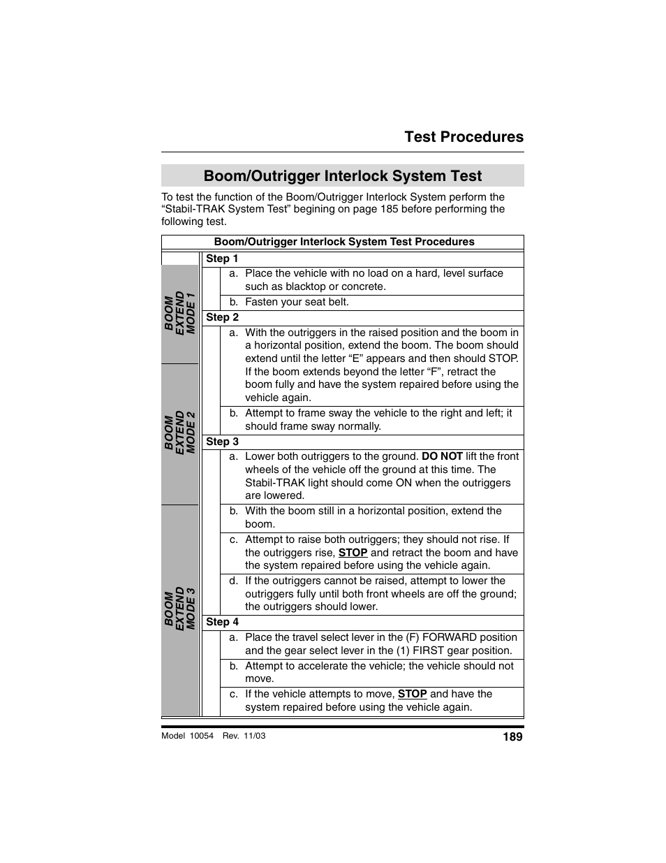 Boom/outrigger interlock system test, Boom/outrigger interlock system, Test | Test procedures | SkyTrak 10054 Operation Manual User Manual | Page 191 / 208