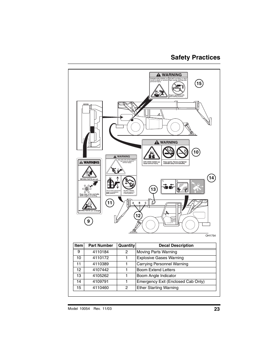 Safety practices | SkyTrak 10054 Operation Manual User Manual | Page 25 / 208