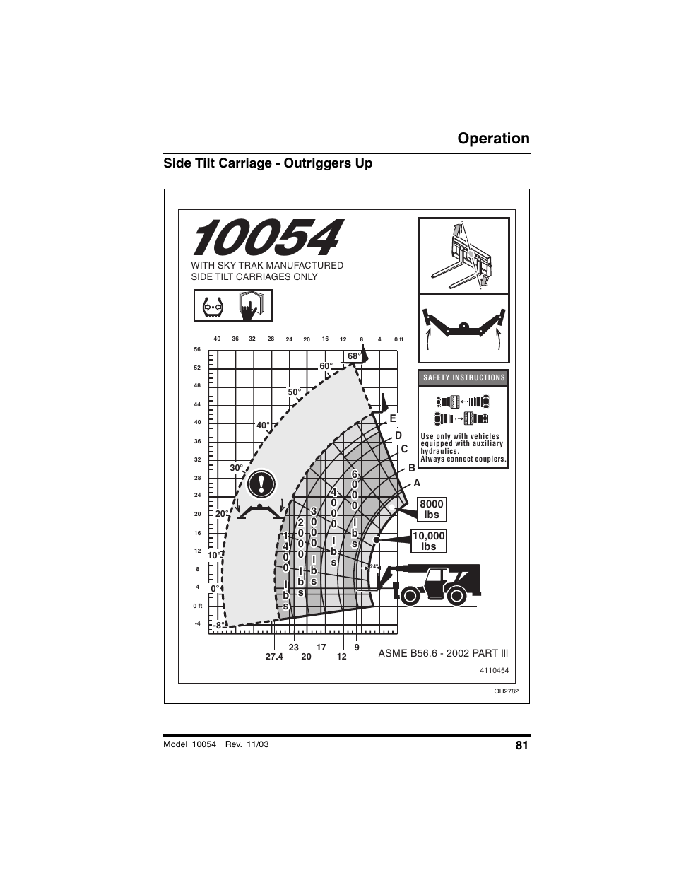 Side tilt carriage - outriggers up, Operation | SkyTrak 10054 Operation Manual User Manual | Page 83 / 208