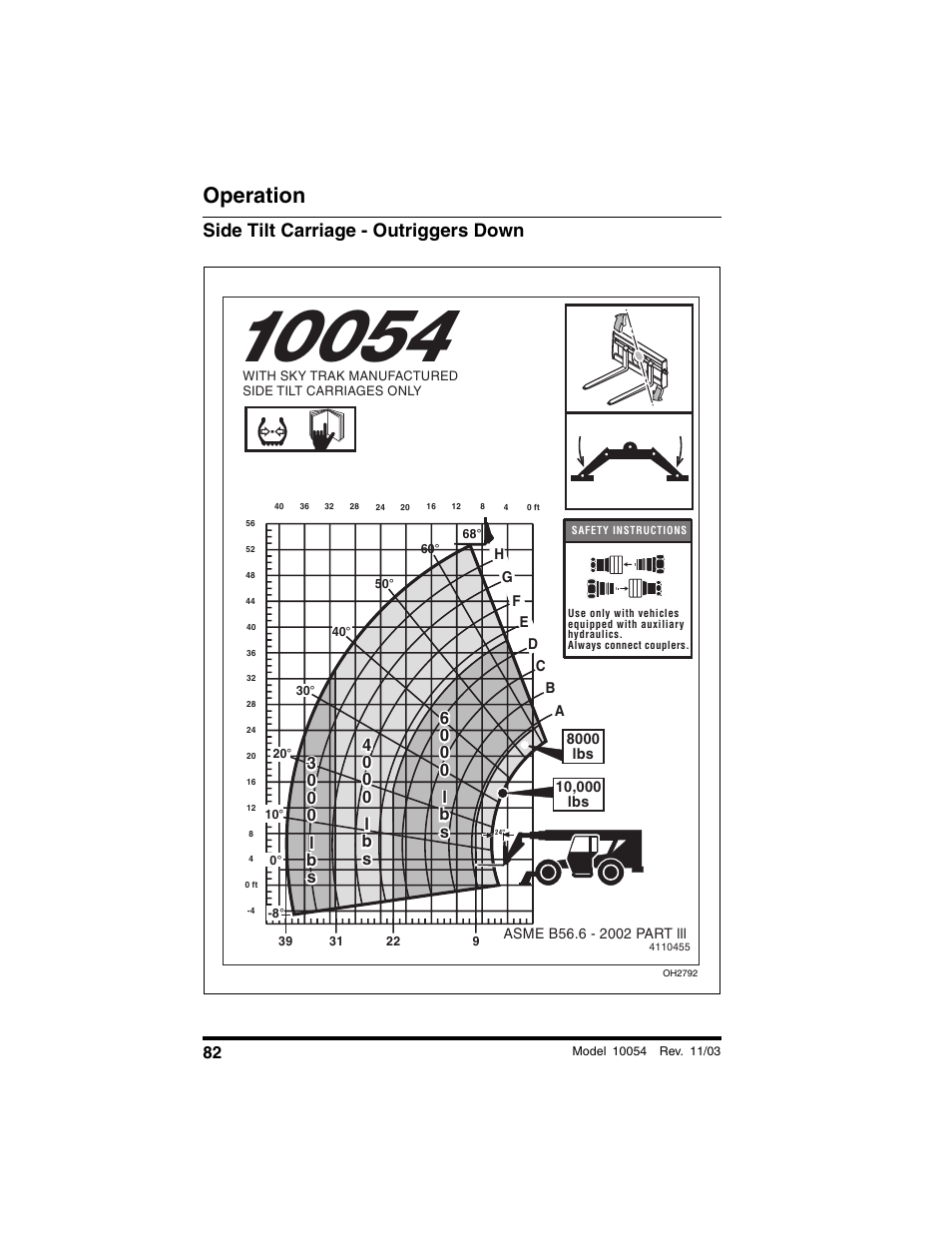 Side tilt carriage - outriggers down, Operation | SkyTrak 10054 Operation Manual User Manual | Page 84 / 208