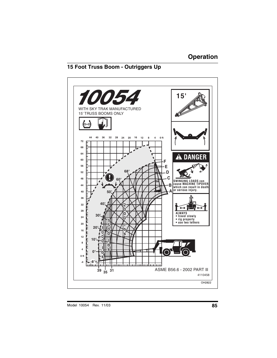 15 foot truss boom - outriggers up, Operation | SkyTrak 10054 Operation Manual User Manual | Page 87 / 208