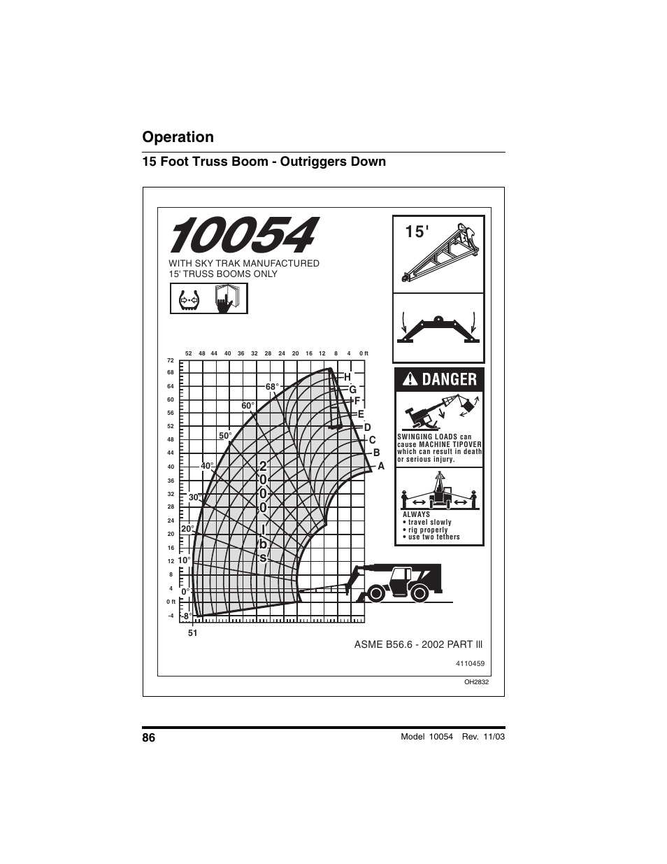 15 foot truss boom - outriggers down, Operation, 20 0 0 l b s | SkyTrak 10054 Operation Manual User Manual | Page 88 / 208