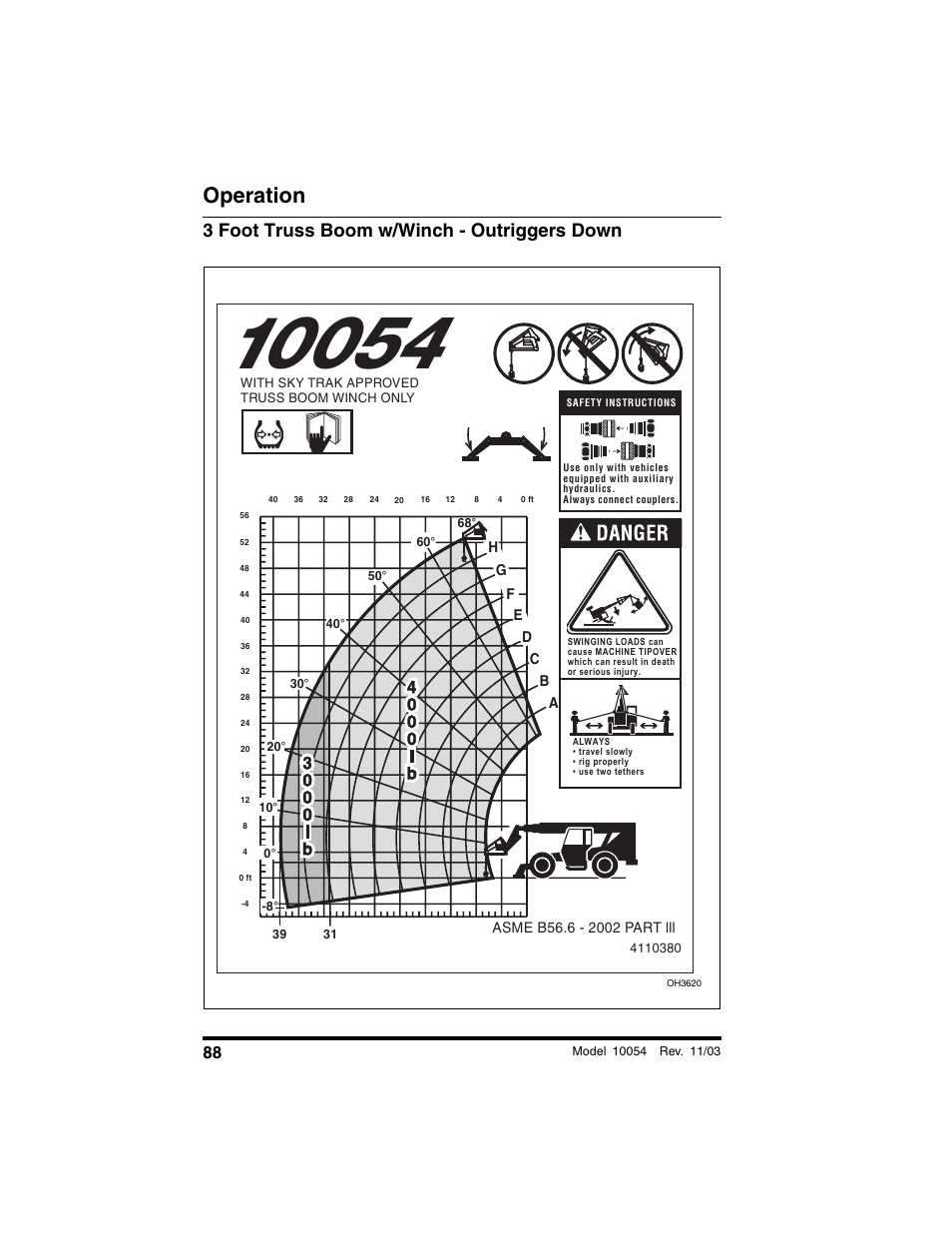 3 foot truss boom w/winch - outriggers down, Operation | SkyTrak 10054 Operation Manual User Manual | Page 90 / 208
