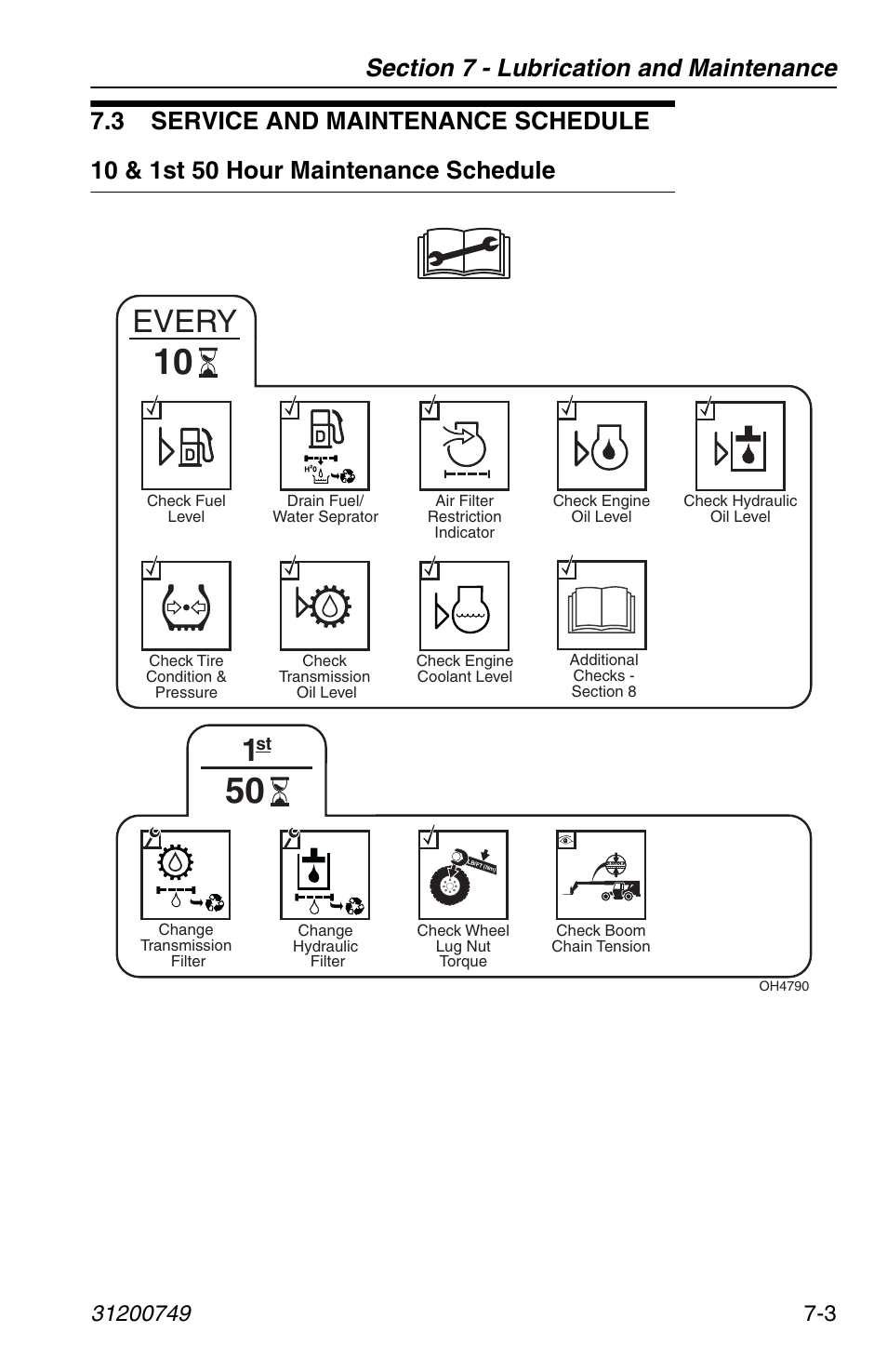 3 service and maintenance schedule, 10 & 1st 50 hour maintenance schedule, 3 service and maintenance schedule -3 | 10 & 1st 50 hour maintenance schedule -3, Every | SkyTrak 6036 Operation Manual User Manual | Page 111 / 154