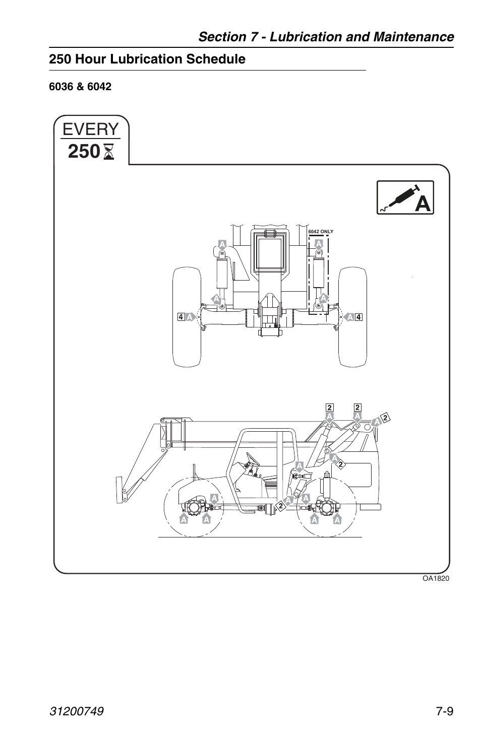 250 hour lubrication schedule, 250 hour lubrication schedule -9, Every | SkyTrak 6036 Operation Manual User Manual | Page 117 / 154