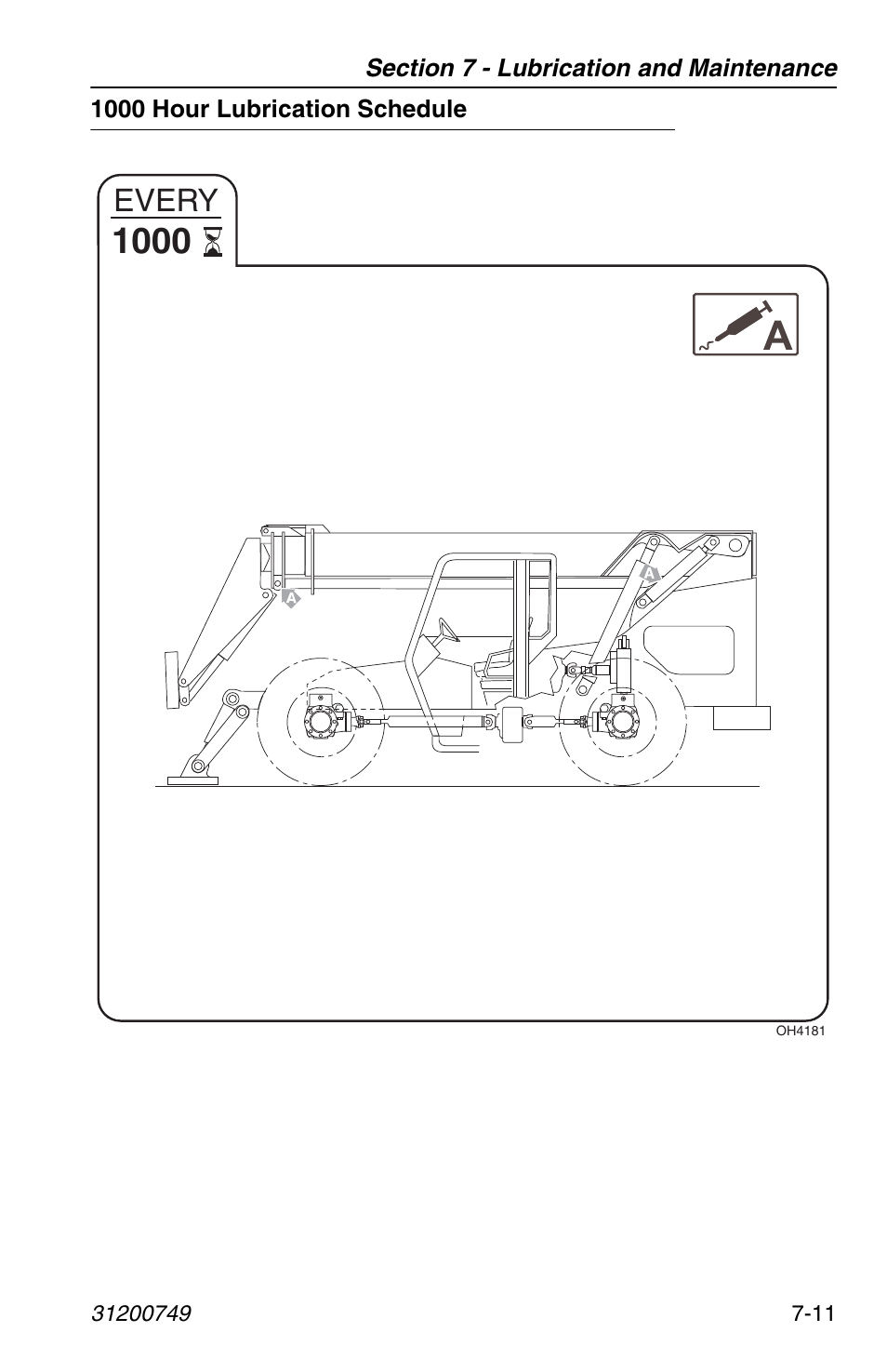 1000 hour lubrication schedule, 1000 hour lubrication schedule -11, Every | SkyTrak 6036 Operation Manual User Manual | Page 119 / 154