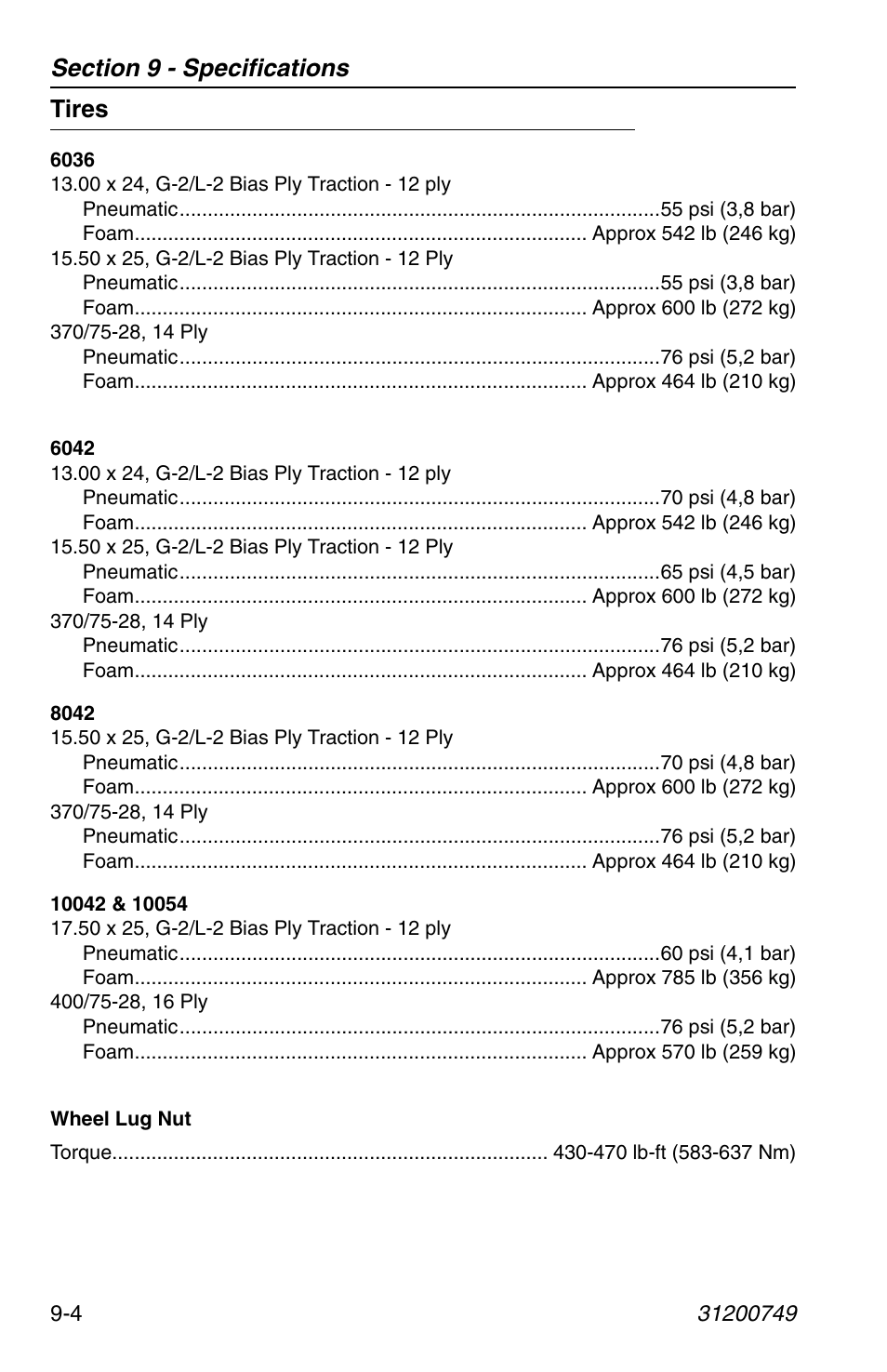 Tires, Tires -4 | SkyTrak 6036 Operation Manual User Manual | Page 140 / 154