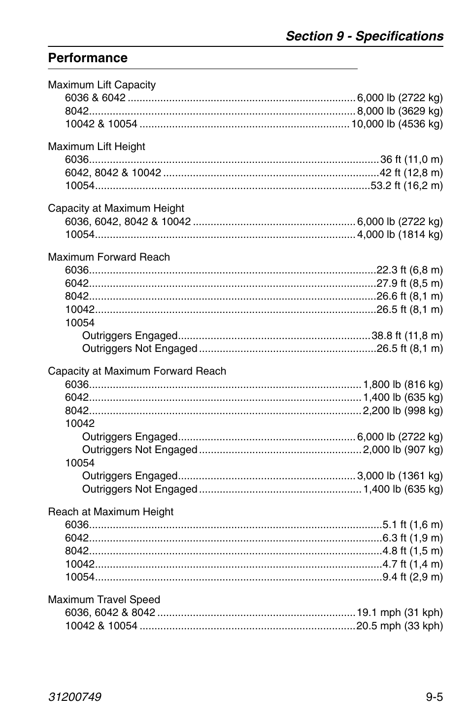 Performance, Performance -5 | SkyTrak 6036 Operation Manual User Manual | Page 141 / 154