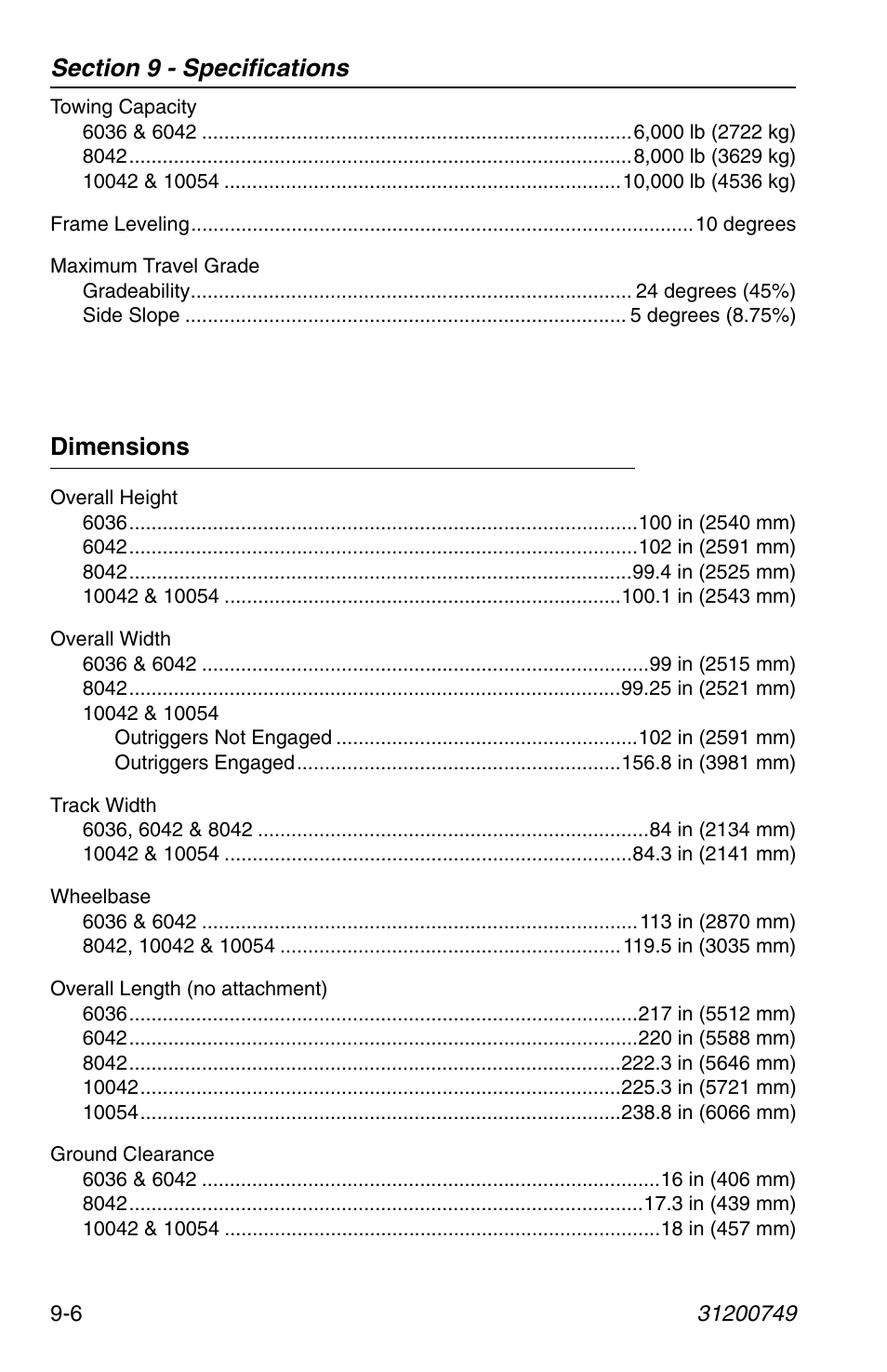 Dimensions, Dimensions -6 | SkyTrak 6036 Operation Manual User Manual | Page 142 / 154