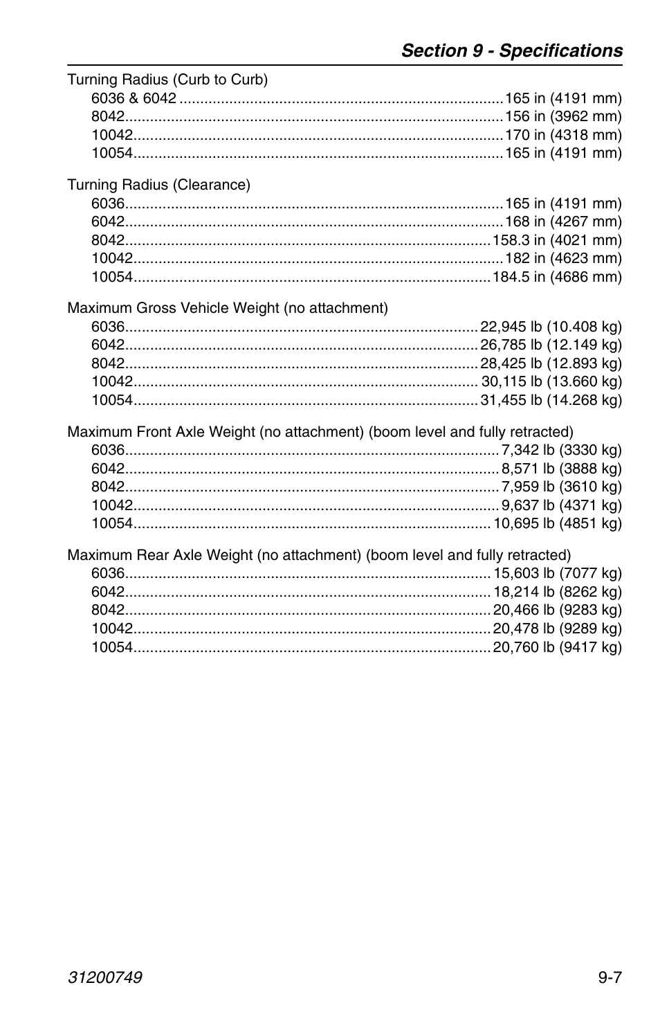 SkyTrak 6036 Operation Manual User Manual | Page 143 / 154