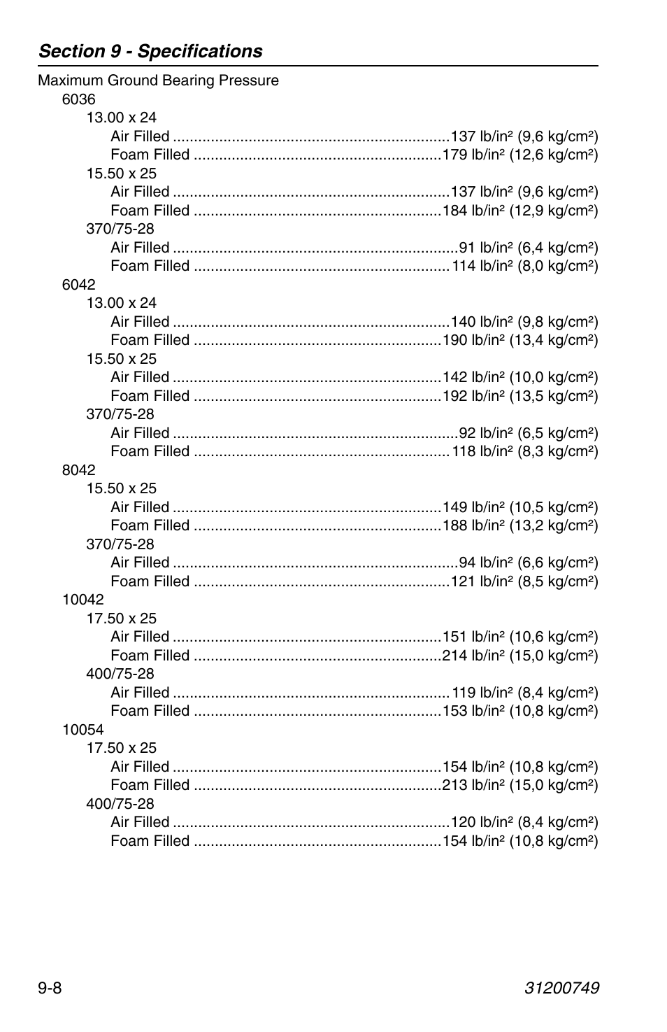 SkyTrak 6036 Operation Manual User Manual | Page 144 / 154
