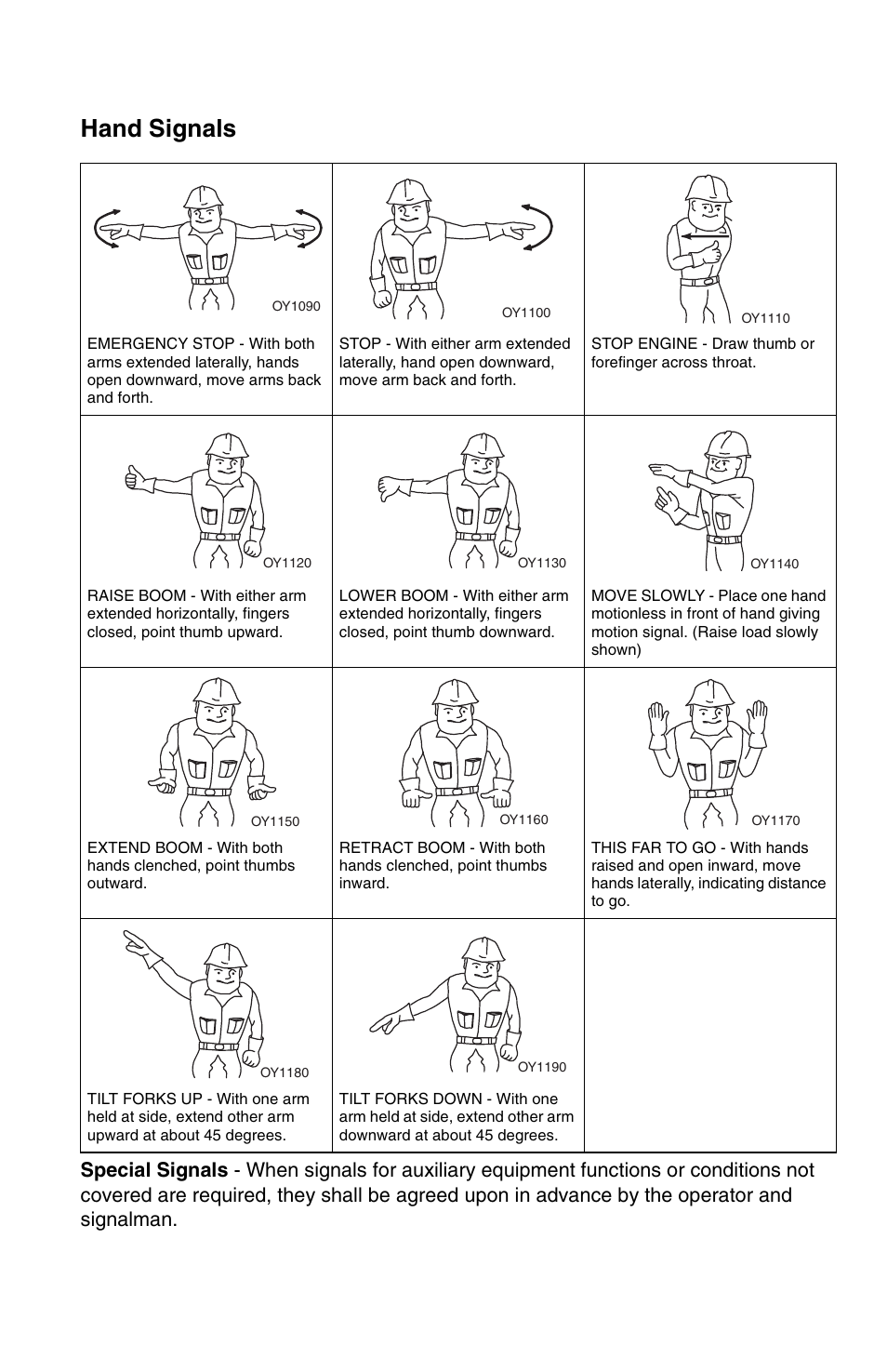 Hand signals | SkyTrak 6036 Operation Manual User Manual | Page 153 / 154