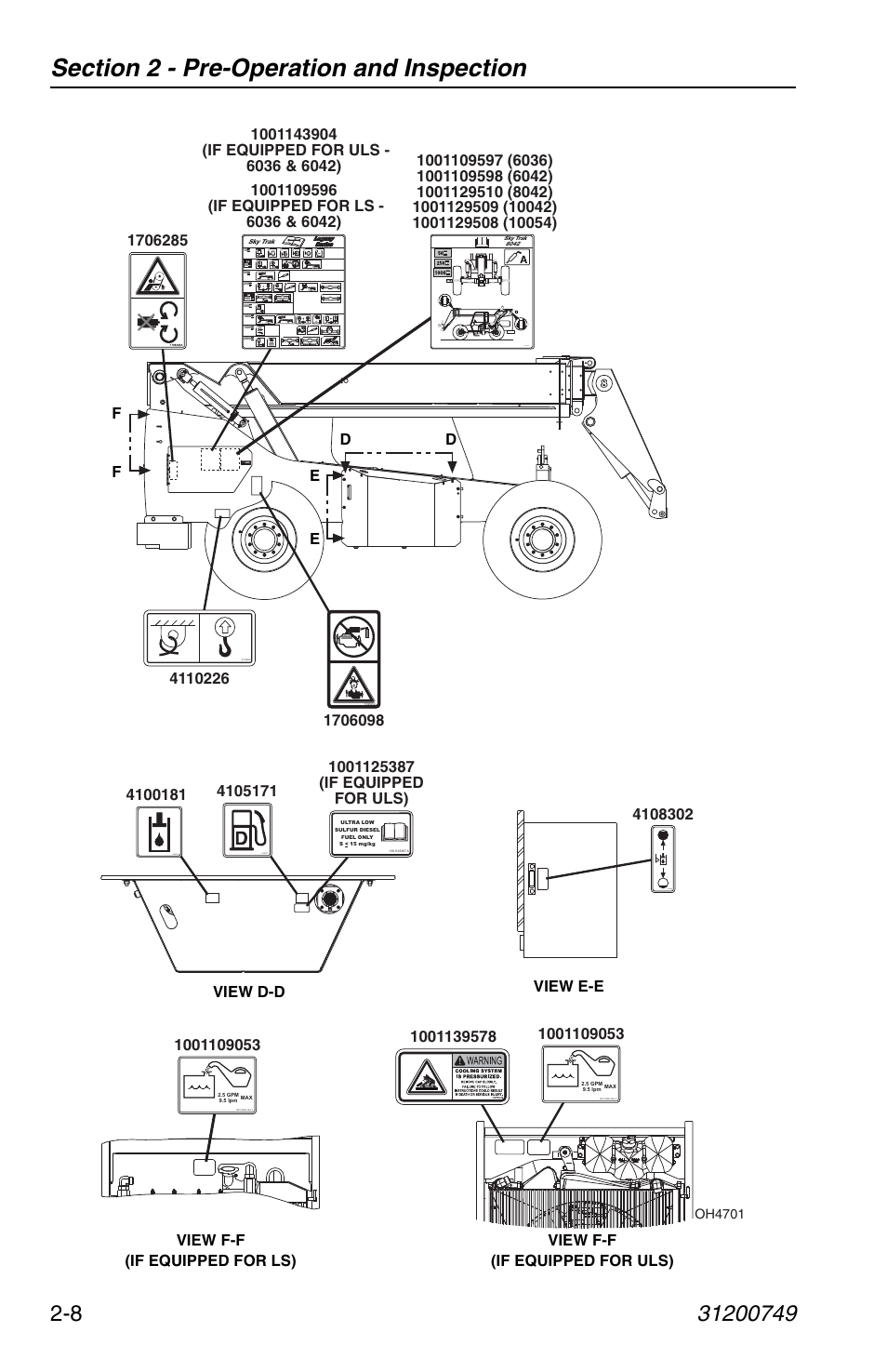 SkyTrak 6036 Operation Manual User Manual | Page 32 / 154