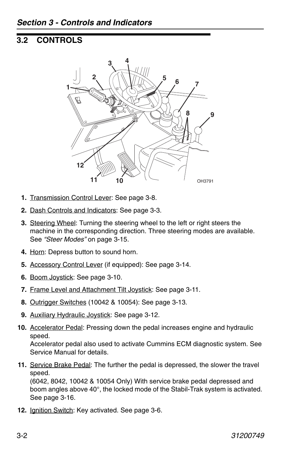 2 controls, 2 controls -2 | SkyTrak 6036 Operation Manual User Manual | Page 40 / 154