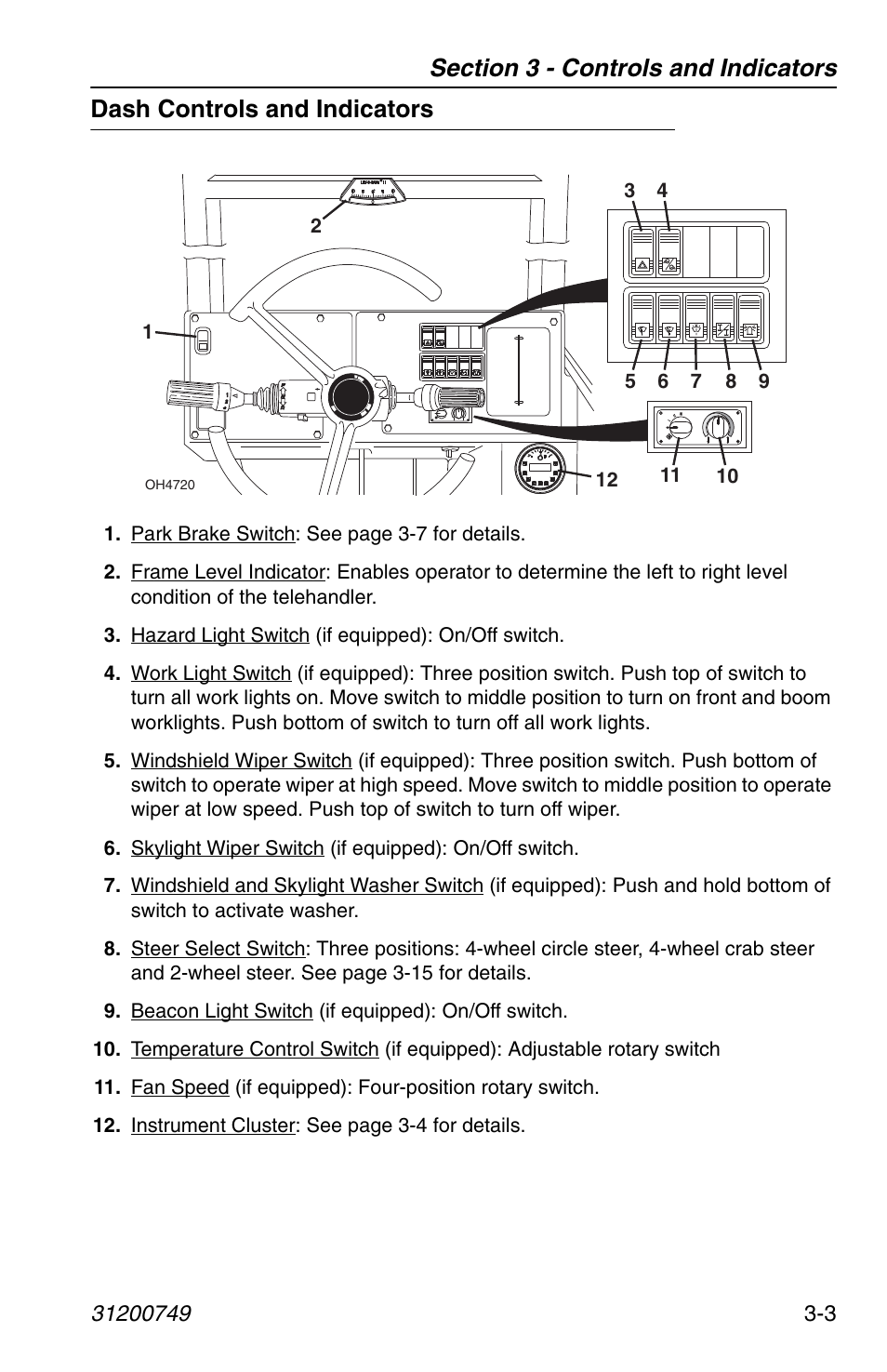 Dash controls and indicators, Dash controls and indicators -3 | SkyTrak 6036 Operation Manual User Manual | Page 41 / 154