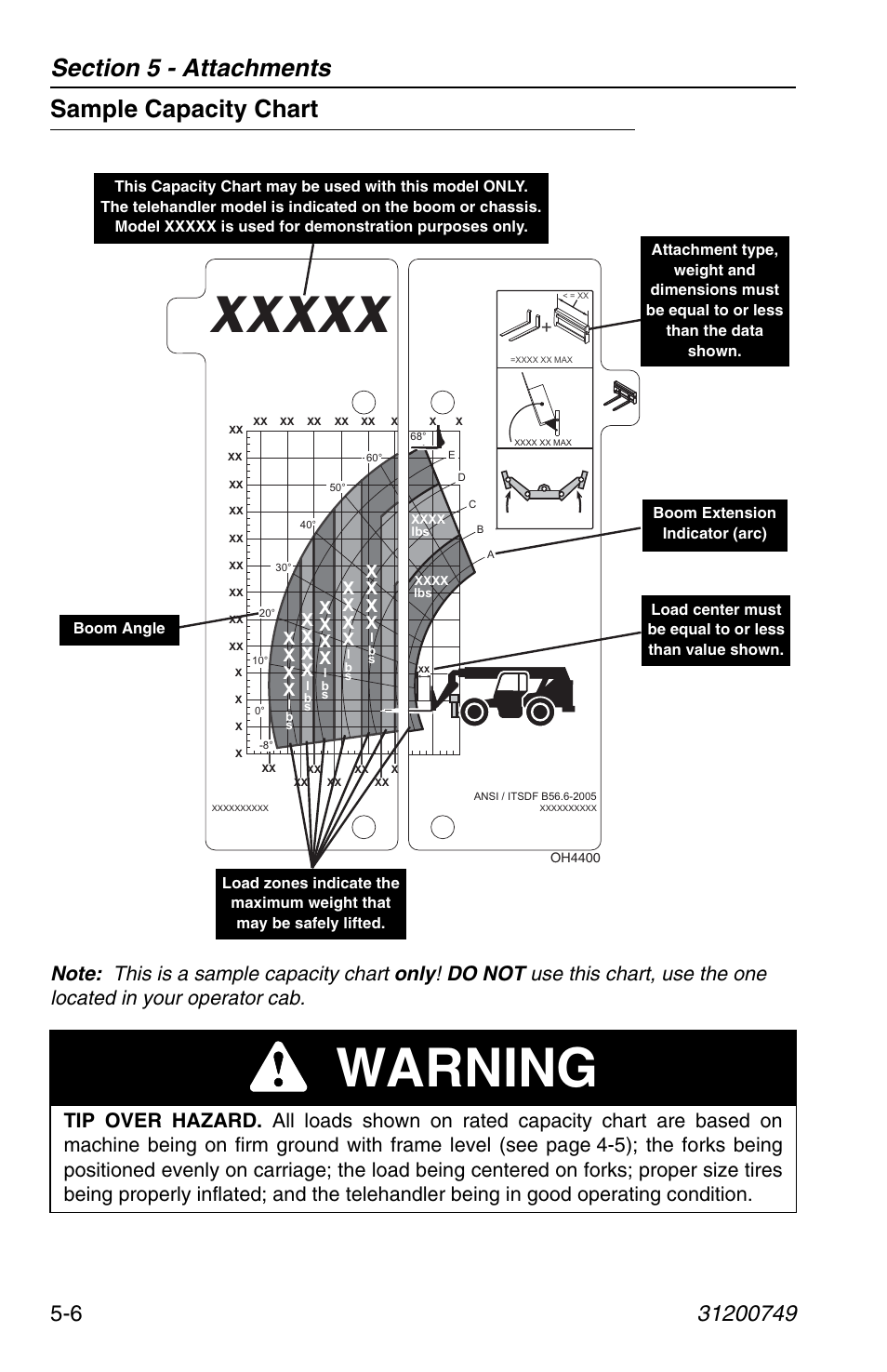 Sample capacity chart, Sample capacity chart -6, Warning | SkyTrak 6036 Operation Manual User Manual | Page 76 / 154