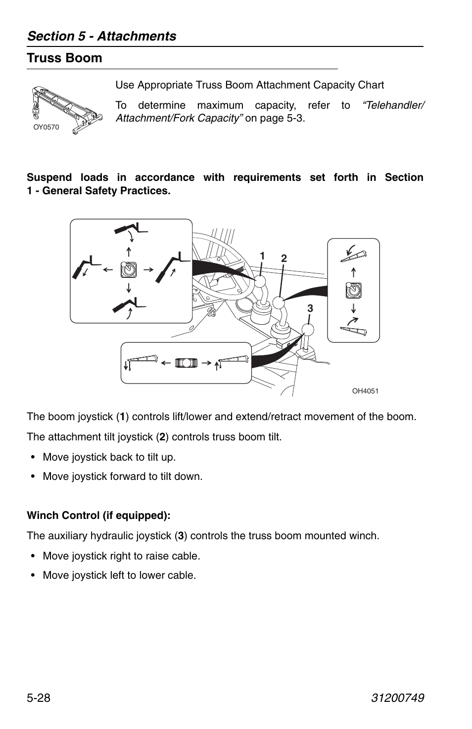 Truss boom, Truss boom -28 | SkyTrak 6036 Operation Manual User Manual | Page 98 / 154