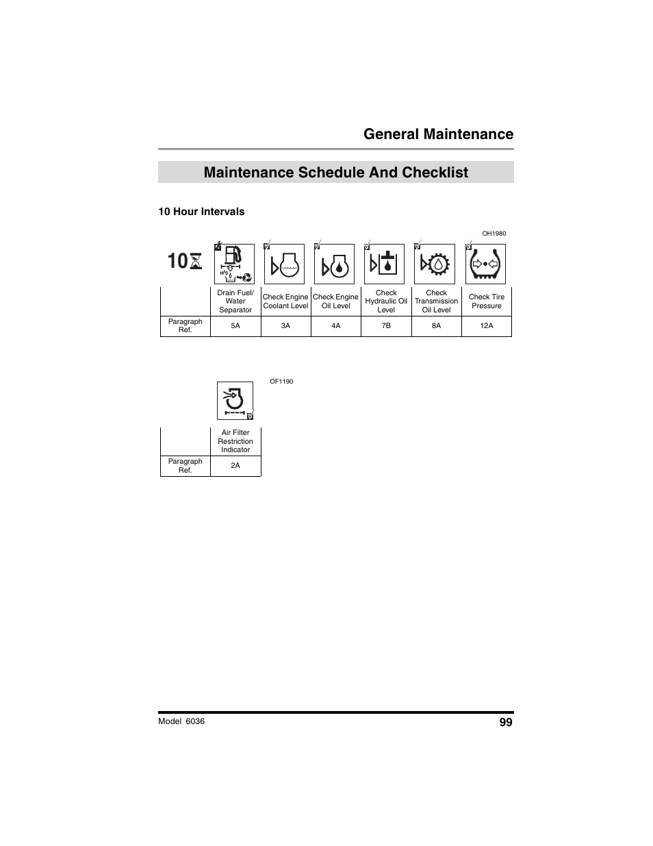 General maintenance, Maintenance schedule and checklist, 10 hour intervals | SkyTrak 6036 Operation Manual User Manual | Page 105 / 180