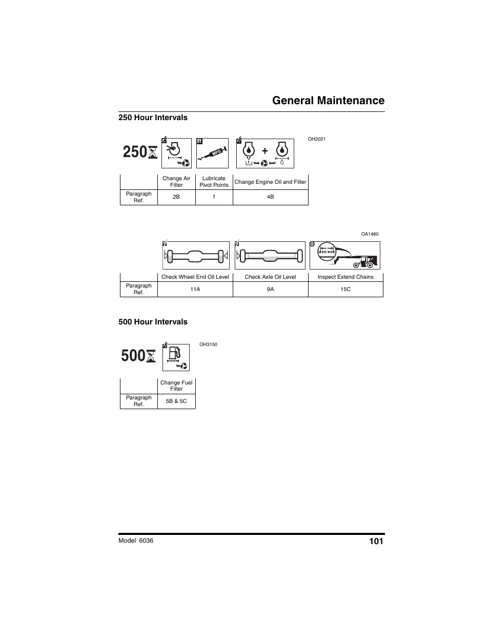 General maintenance | SkyTrak 6036 Operation Manual User Manual | Page 107 / 180