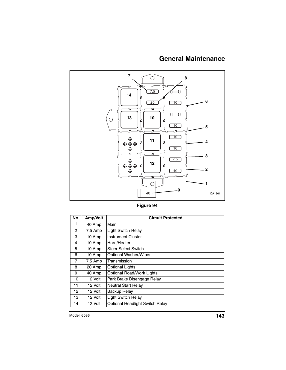General maintenance | SkyTrak 6036 Operation Manual User Manual | Page 149 / 180