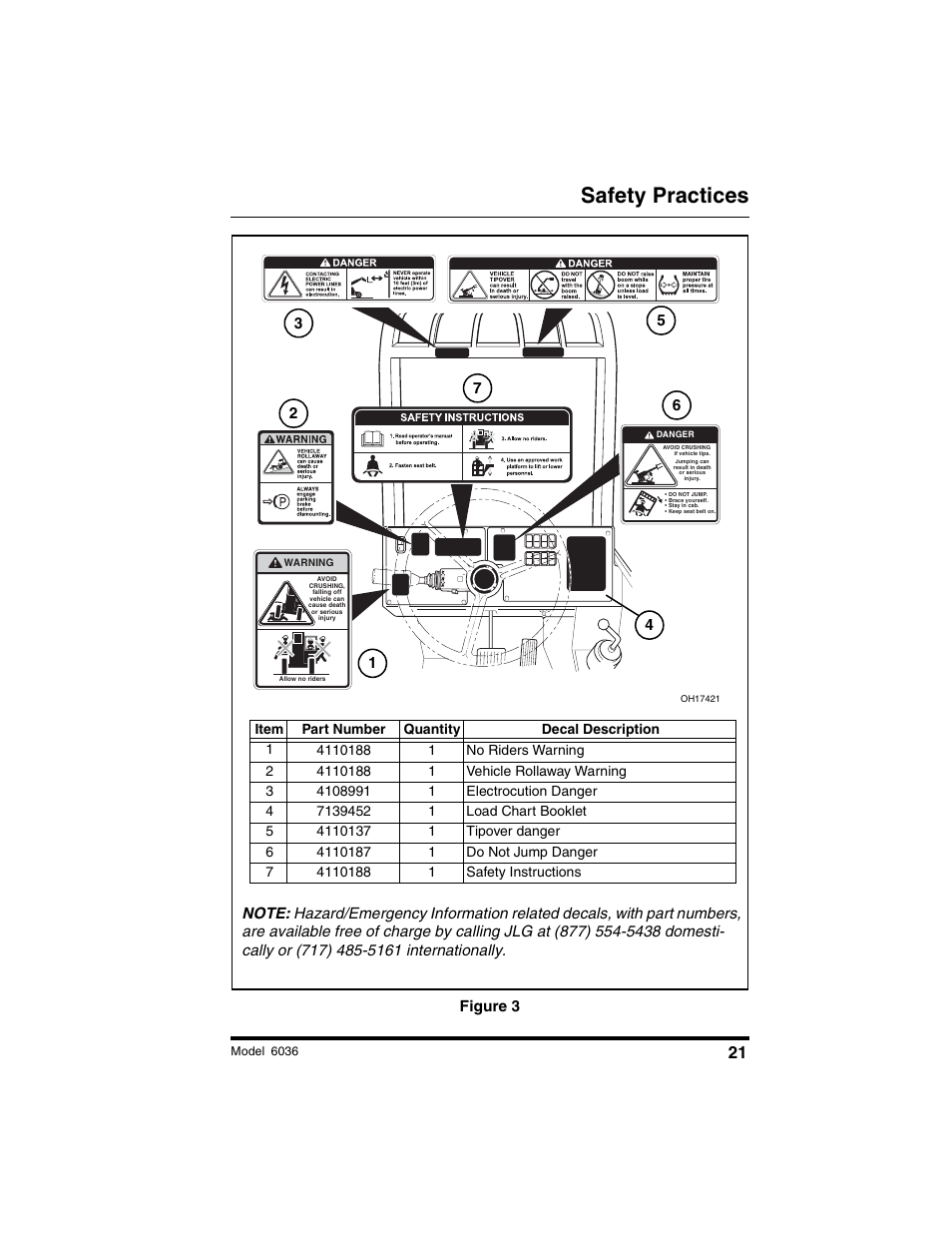 Safety practices | SkyTrak 6036 Operation Manual User Manual | Page 27 / 180