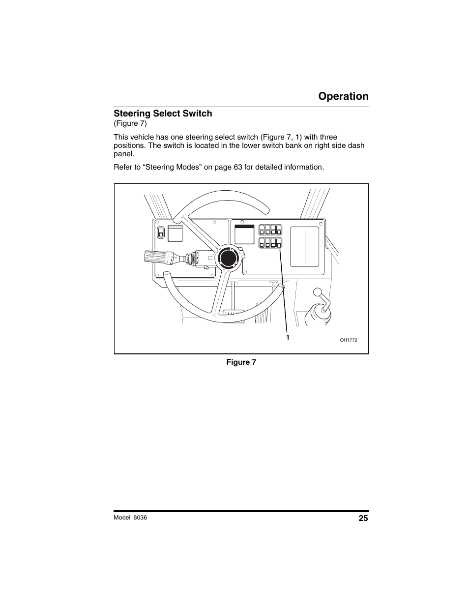 Operation | SkyTrak 6036 Operation Manual User Manual | Page 31 / 180