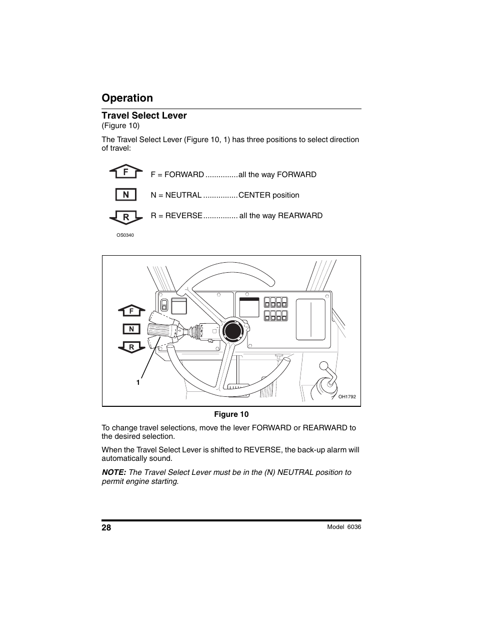Operation | SkyTrak 6036 Operation Manual User Manual | Page 34 / 180