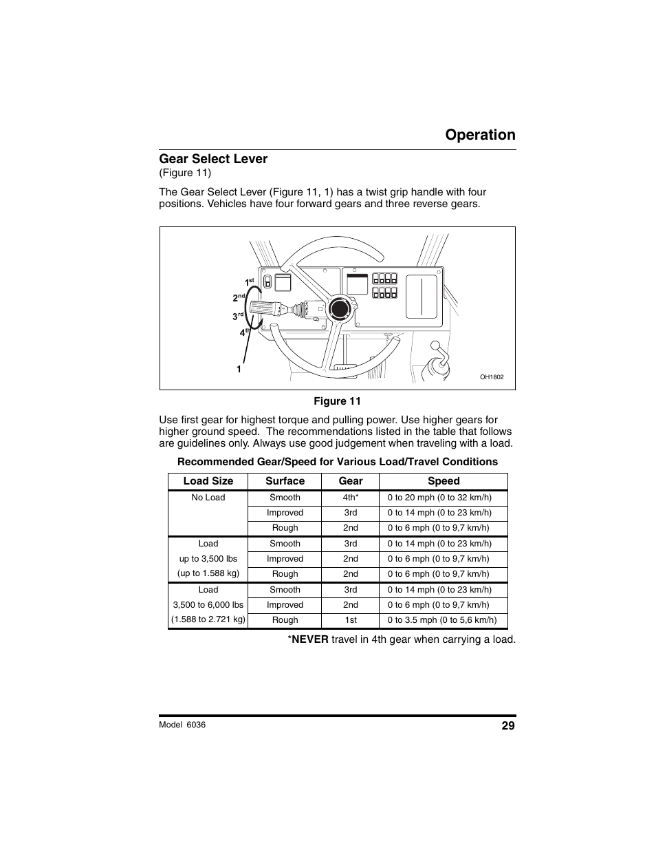 Operation, Gear select lever | SkyTrak 6036 Operation Manual User Manual | Page 35 / 180
