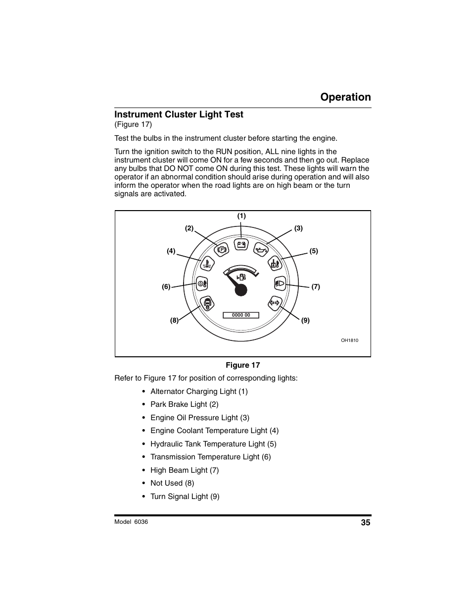 Operation, Instrument cluster light test | SkyTrak 6036 Operation Manual User Manual | Page 41 / 180