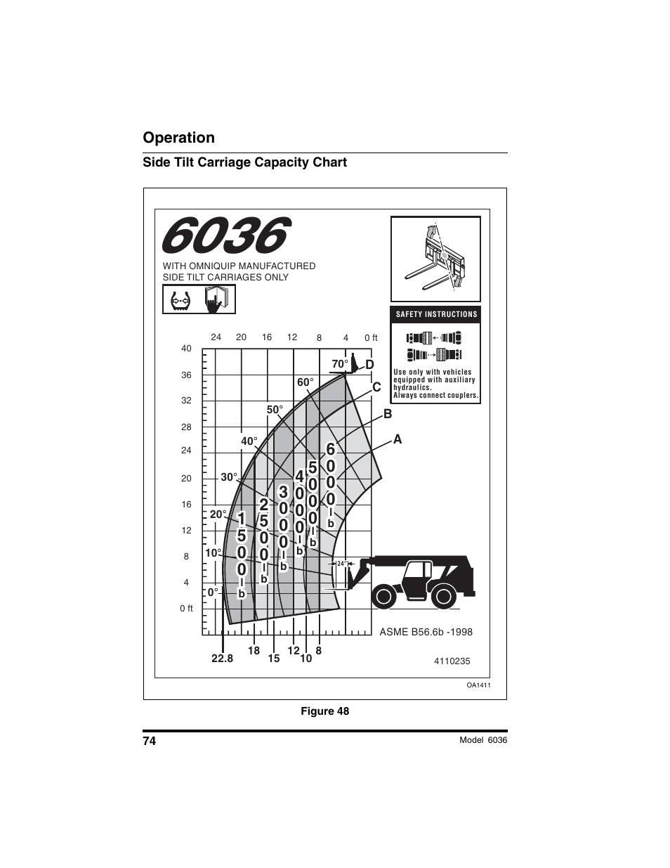 SkyTrak 6036 Operation Manual User Manual | Page 80 / 180