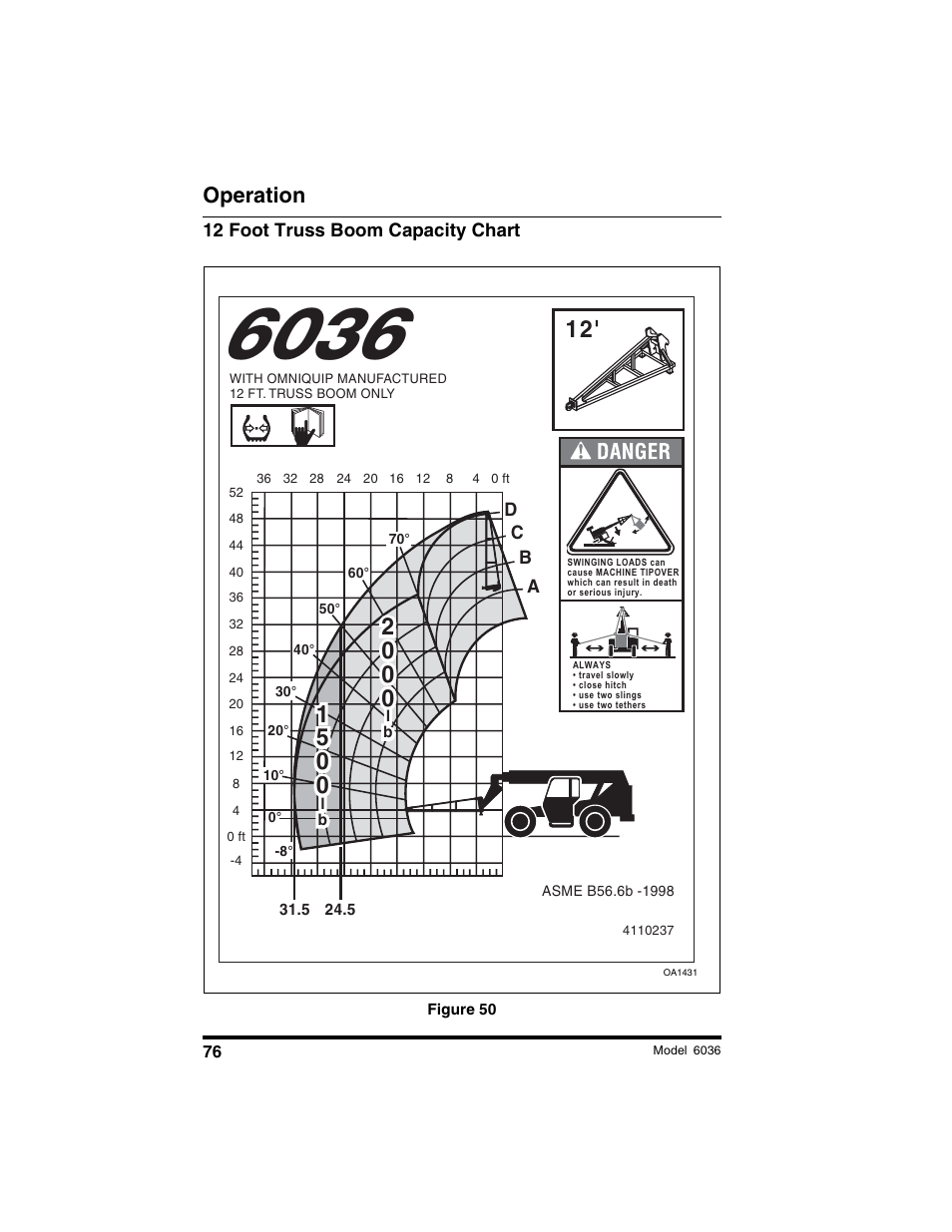 Operation | SkyTrak 6036 Operation Manual User Manual | Page 82 / 180