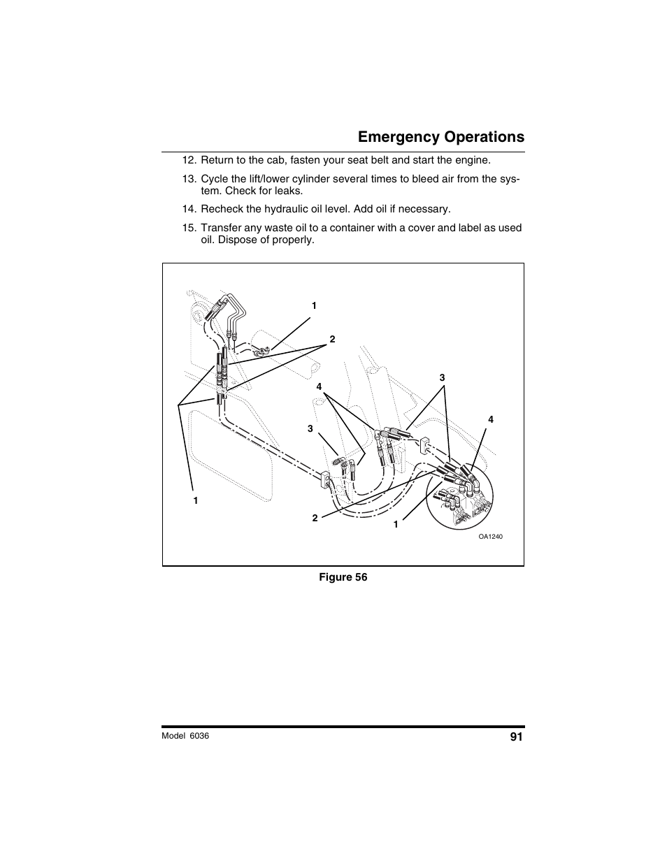 Emergency operations | SkyTrak 6036 Operation Manual User Manual | Page 97 / 180